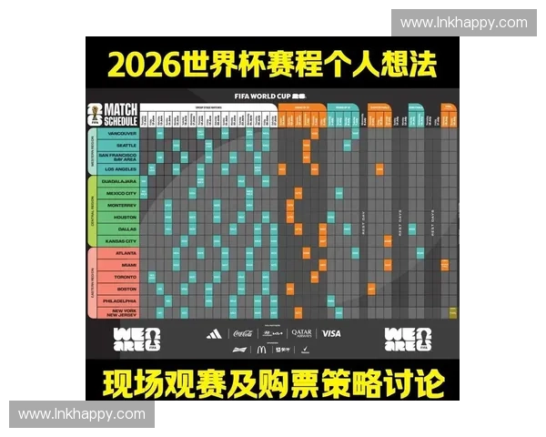 2026年世界杯最新赛程赛况分析与精彩赛事全方位解读 2026年世界杯最新赛程赛况分析与精彩赛事全方位解读